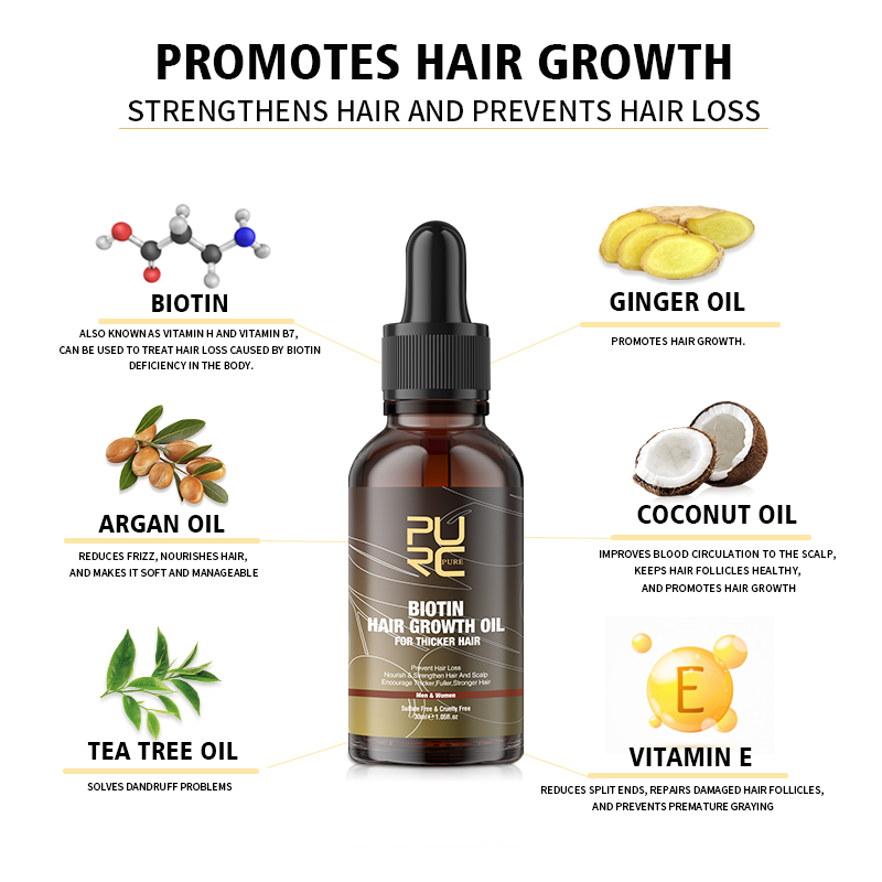 Purc-男性と女性のための育毛オイルシャンプー,コンディシ - Biotin Hair Growth のレビューと価格