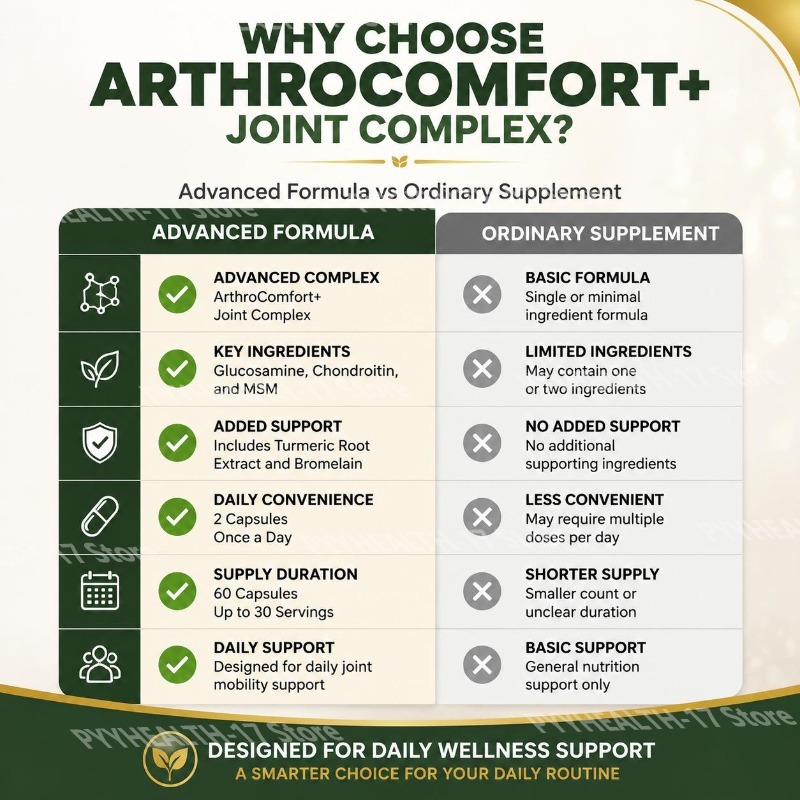 グーガー アーテロコンフォート+ ジョイントコンプレックスカ - Glucosamine Chondroitin Joint のレビューと価格