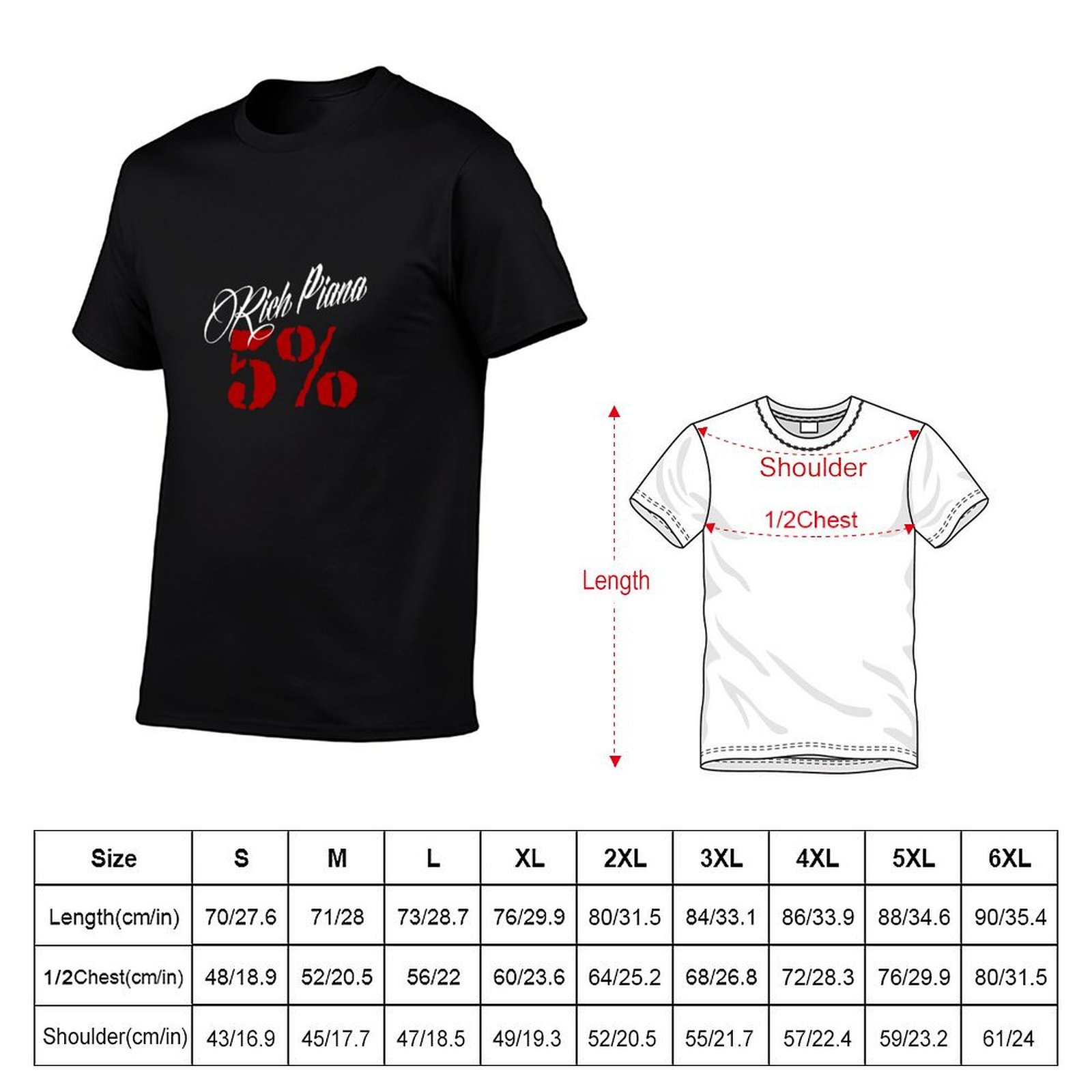 リッチ・ピアナ 5 ニュートリション ボディビルダー クラシ - Nutrition For Fitness Training のレビューと価格