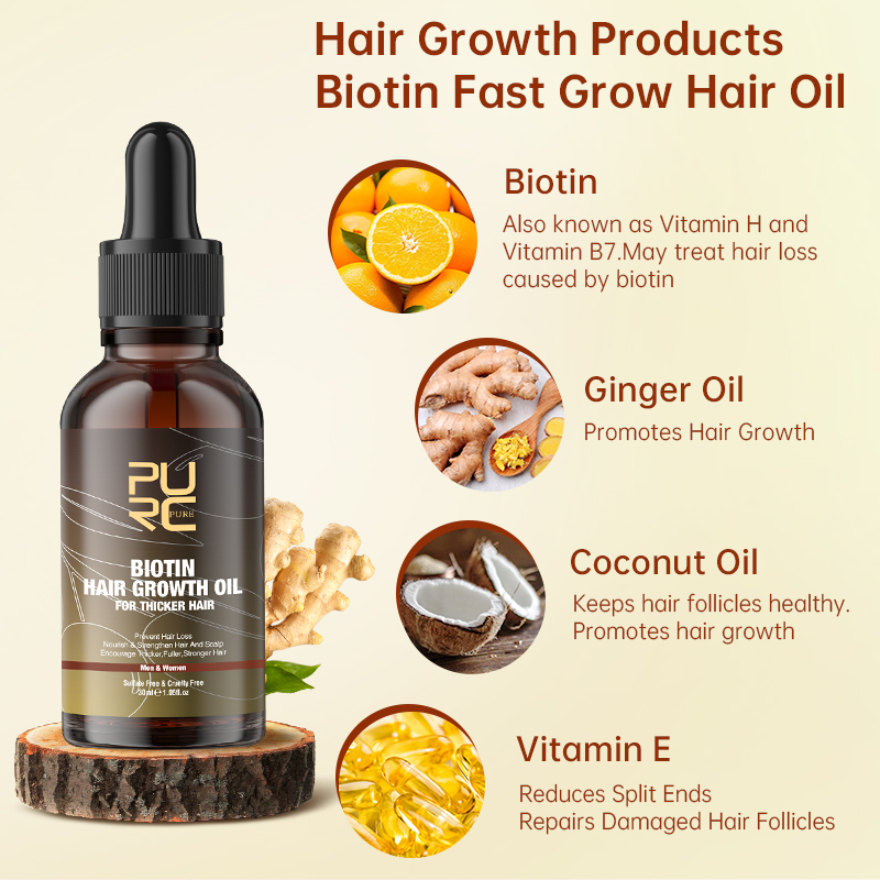 PURC スムージング ヘア スカルプ トリートメント ヘア - Biotin Hair Growth のレビューと価格